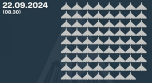 ППО збила 71 "Шахед" під час нічної атаки на Україну_штаб.інфо