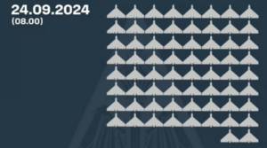 Вночі сили ППО збили 66 "Шахедів" під час масованої атаки РФ_штаб.інфо