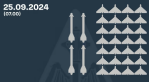 Протиповітряний бій: Сили оборони збили 28 "Шахедів" і 4 авіаційні ракети штаб інфо