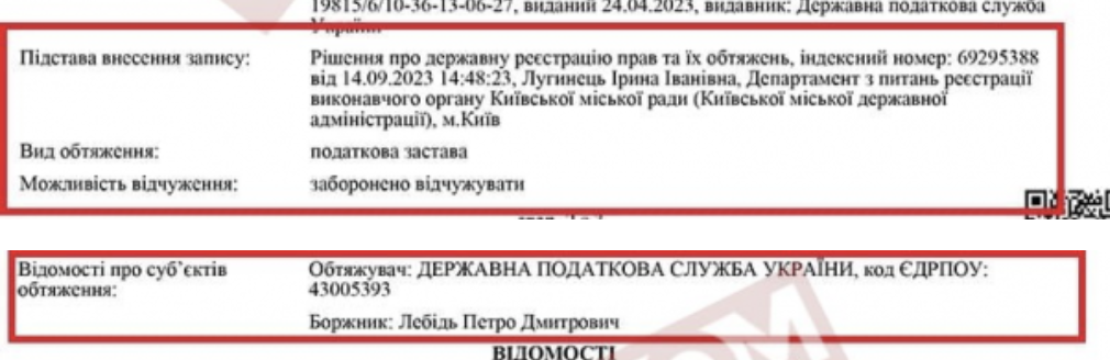Один із керманичів Московської церкви в Україні не сплачує податки зі свого бізнесу штаб інфо