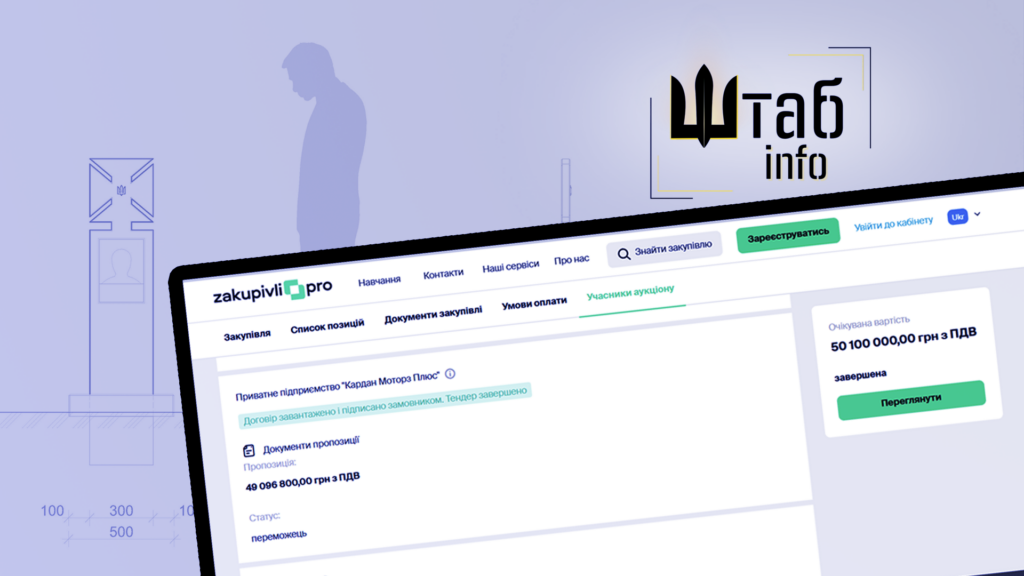 Хрести-надгробки за 50 мільйонів