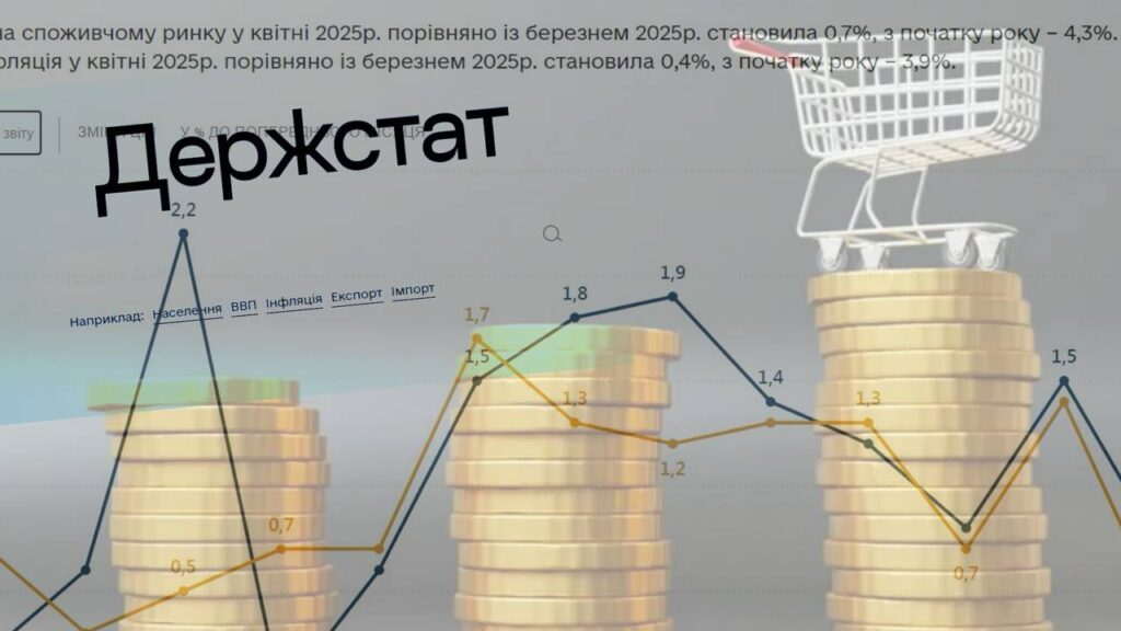 ІНФЛЯЦІЯ В УКРАЇНІ: ЦІНИ У КВІТНІ ЗНОВУ ЗРОСЛИ