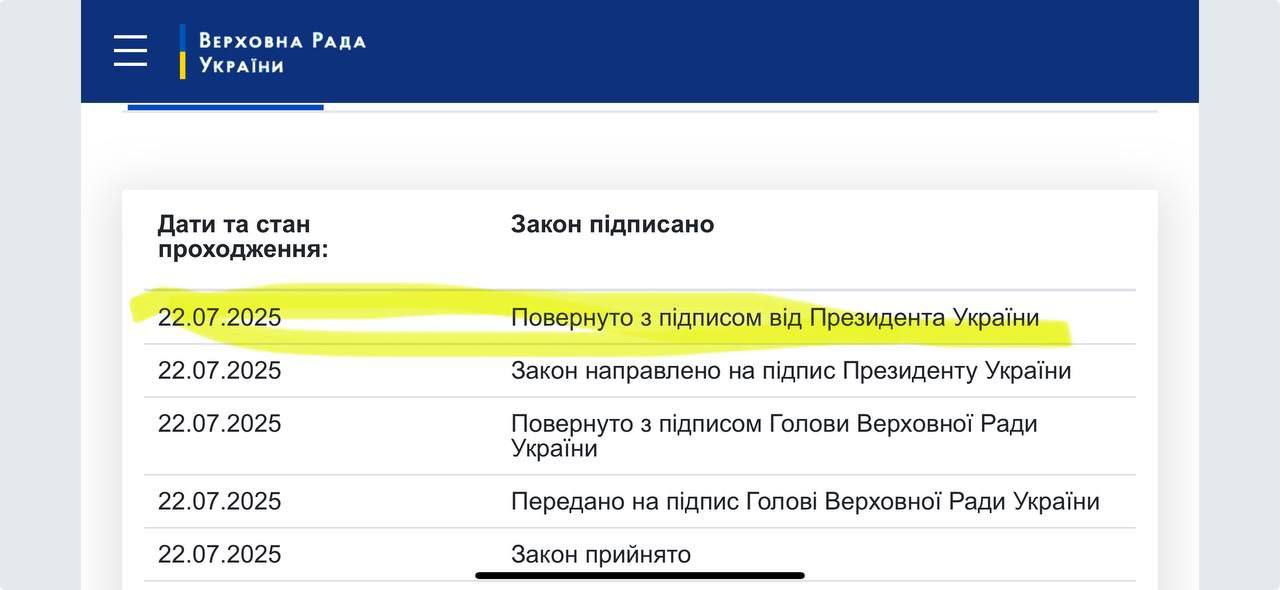 закон 12414