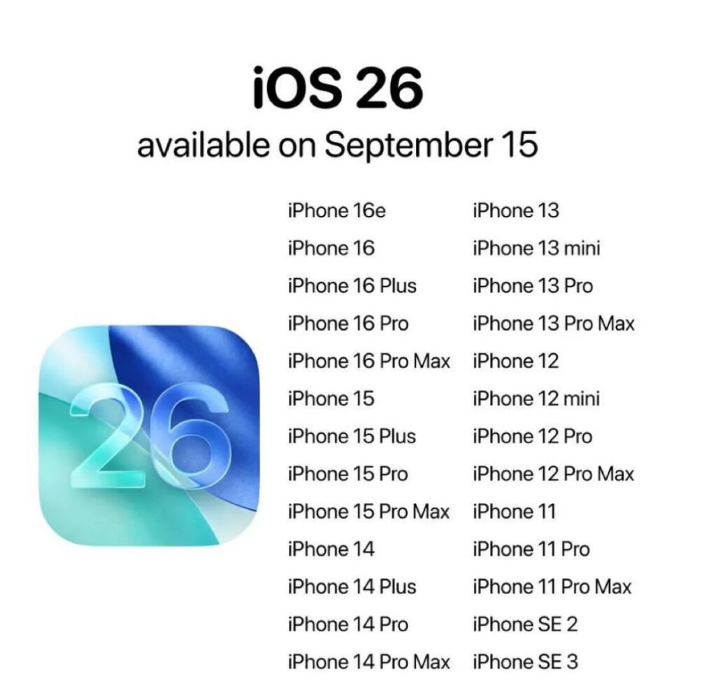 iOS 26 оновлення Apple iPhone — Штаб.інфо