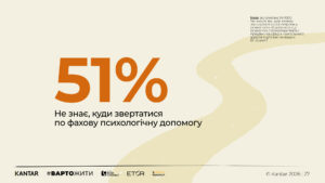Українці тримаються: що каже дослідження емоційного стану 2026 року