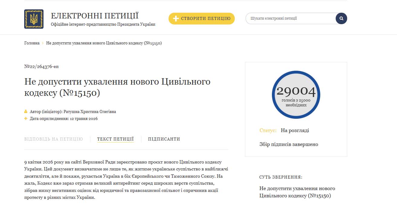 Новий Цивільний кодекс