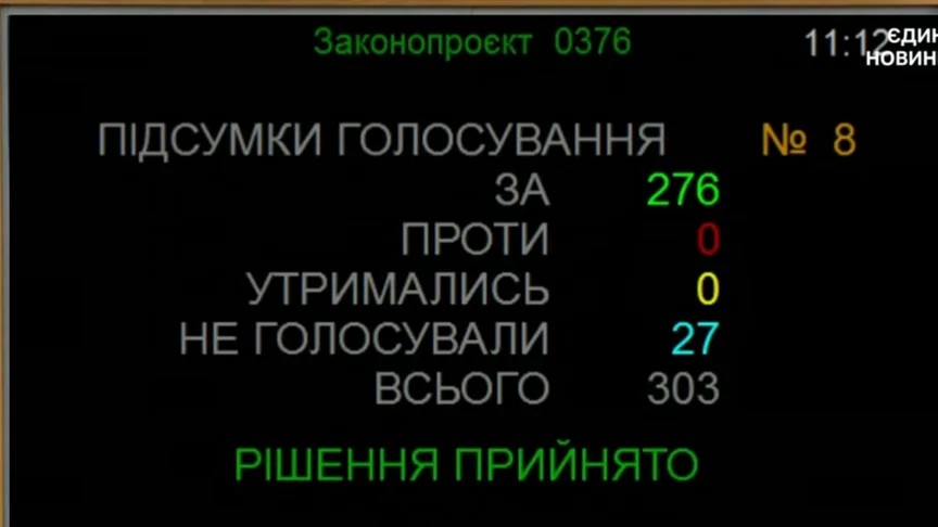 кредит ЄС на 90 млрд