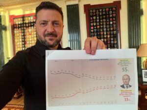 Зеленський заявив, що невдоволення росіян путіним зростатиме перед виборами вибори в рф