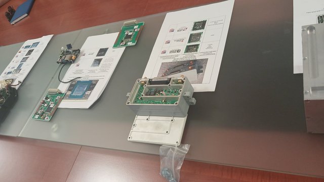компоненти
