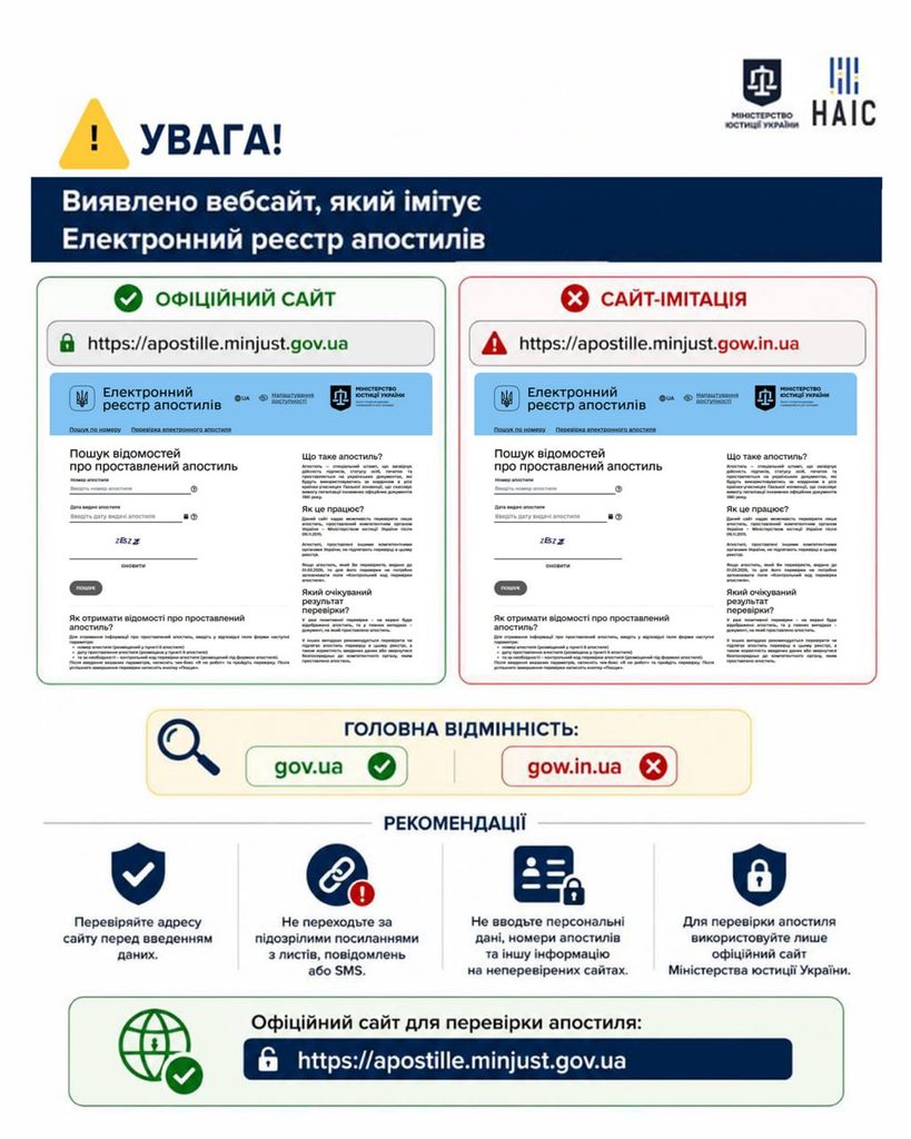 фейковий сайт реєстру апостилів