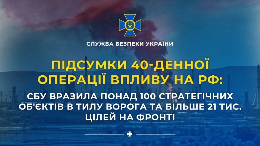 40-денна операція СБУ проти стратегічних військових об’єктів росії