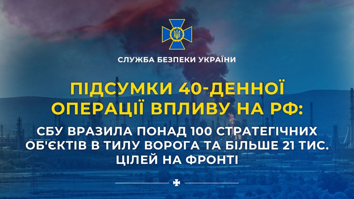 40-денна операція СБУ проти стратегічних військових об’єктів росії