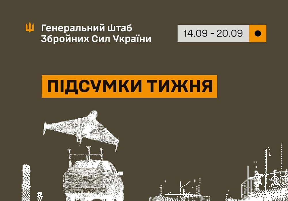 Наслідки ударів Сил оборони по нафтопереробних і військових об’єктах росії 14–20 вересня 2026 року